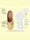 Shop Women Yellow Laser Cut Design Stitched Breathable Back Open Slip On Mules Shoes Online.