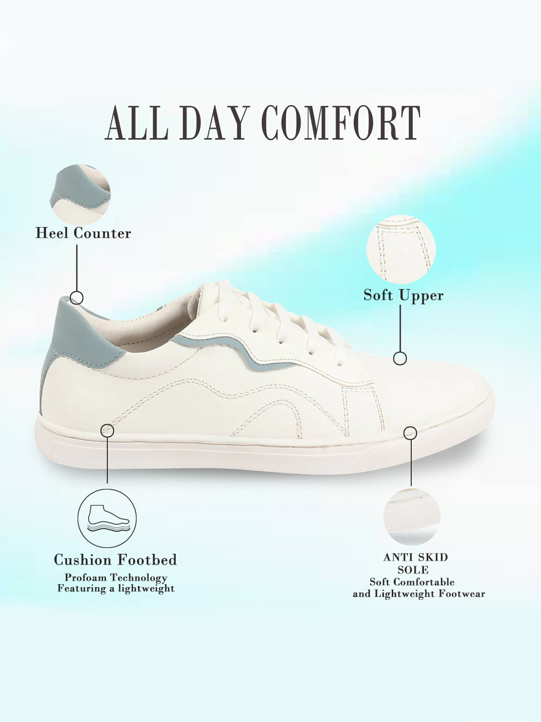 Shop Men White Classic Lace Up Elevated Look Sneaker Shoes with Contrast Sole|Low Ankle|Casual Shoe Online.
