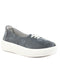 shoes slip on women