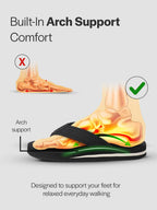 comfortable summer sandals