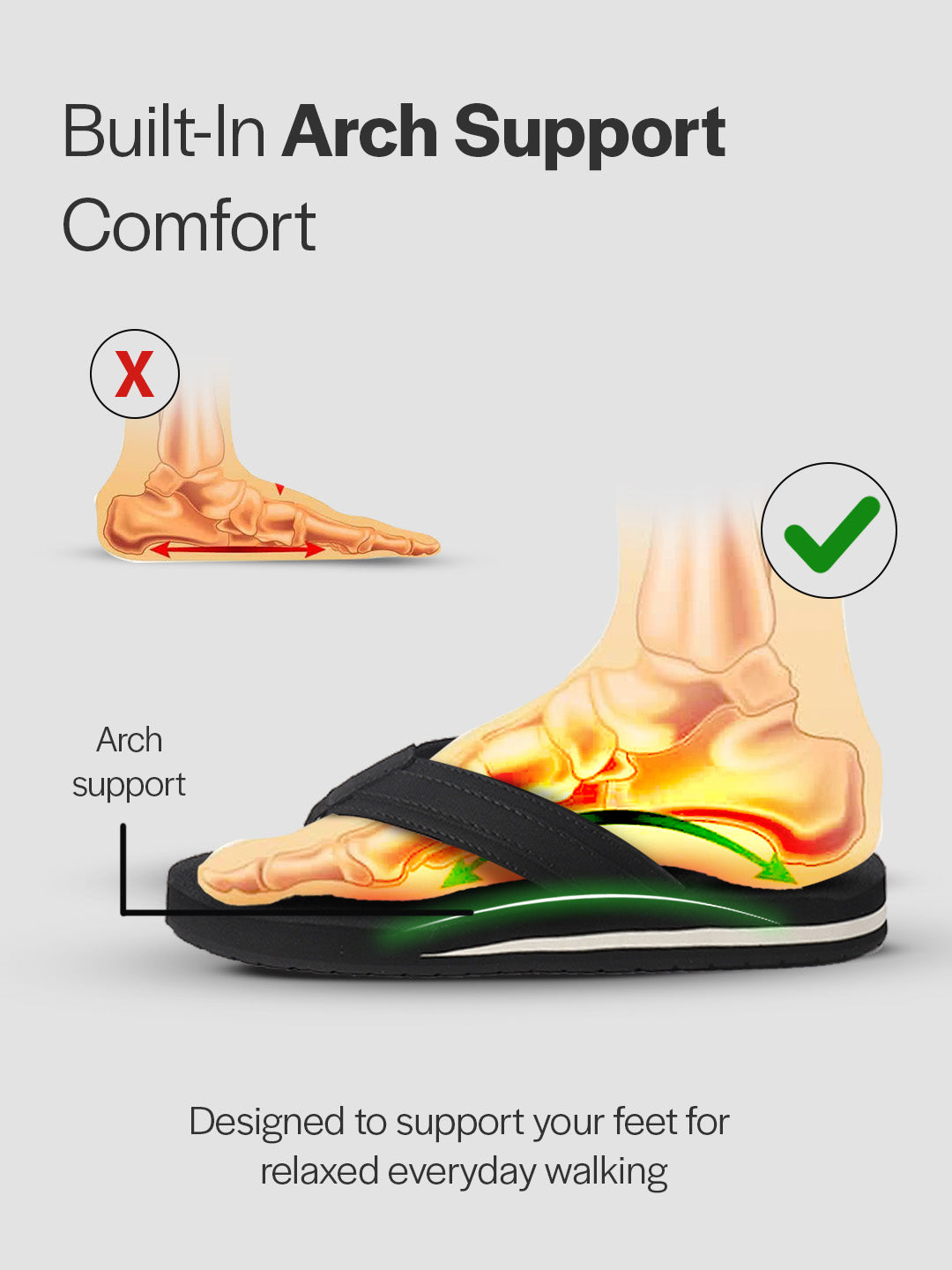 comfortable summer sandals
