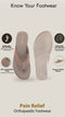 women footwear