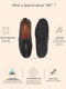 Men Black Textured Ethnic Slip On Juttis and Mojaris for Wedding|Party Slip-On|Traditional Kurtas Shoes|Flexible Rubber Sole