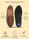 nagra shoes for men