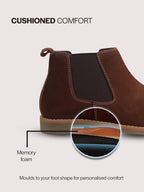 biking boots