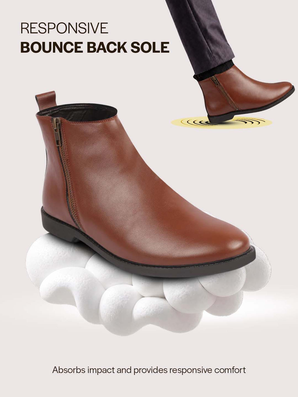 Men Tan High Ankle Zipper Closure Fashion Trend Classic Work Boots