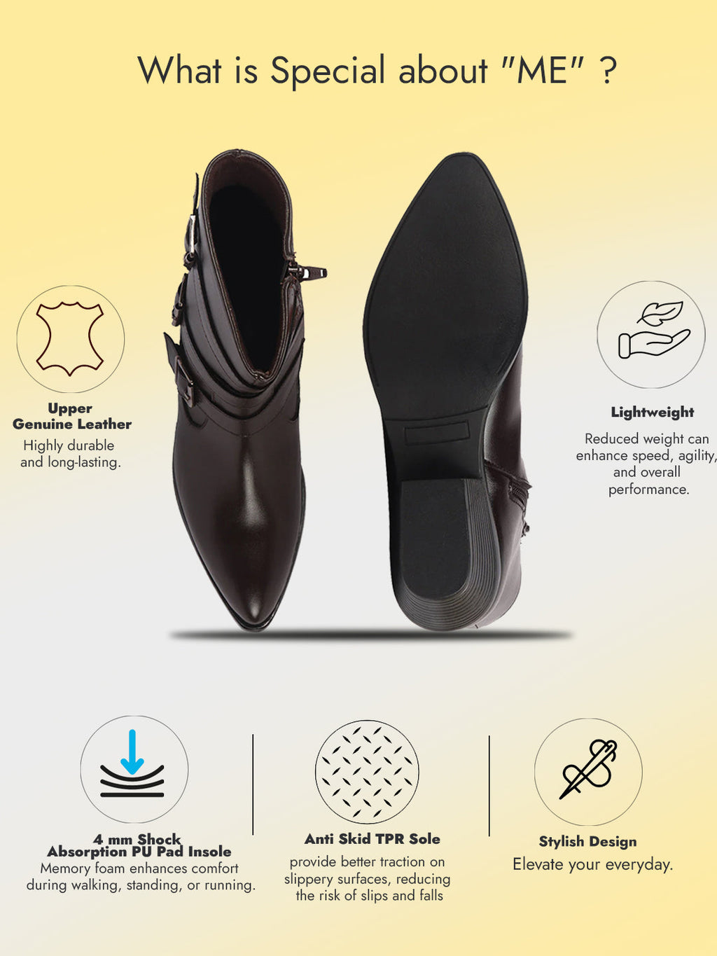 Shop FAUSTO Men Brown Back Open Perforated Breathable Casual Sandal With Cushioned Footbed|Adujstable Strap Stitched Slip On Sandal For Work|Evening Online.