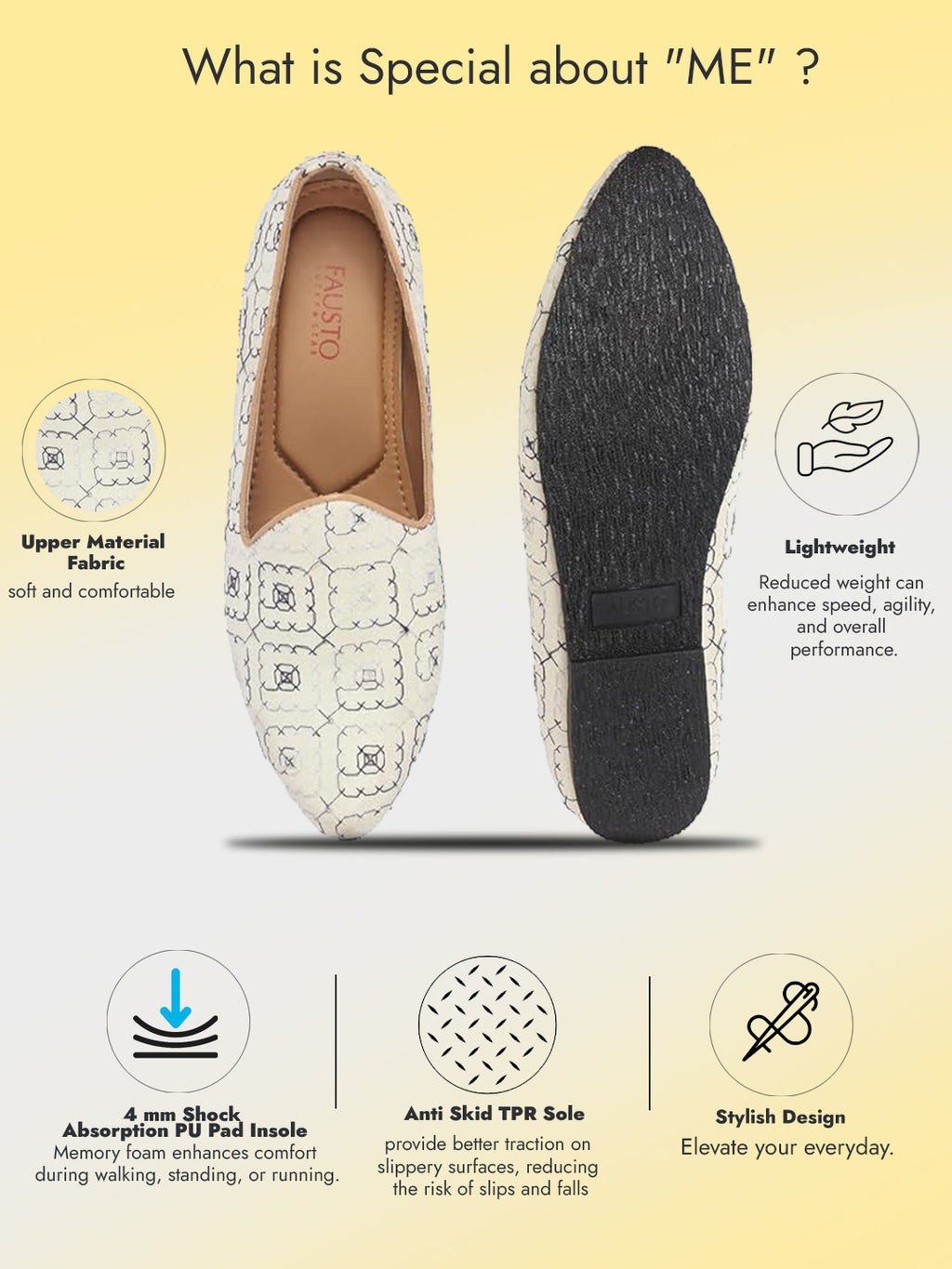 Men White Blue Embroidered Ethnic Slip On Juttis and Mojaris for Wedding|Traditional Sherwani Shoes|Haldi Slip-On Shoe