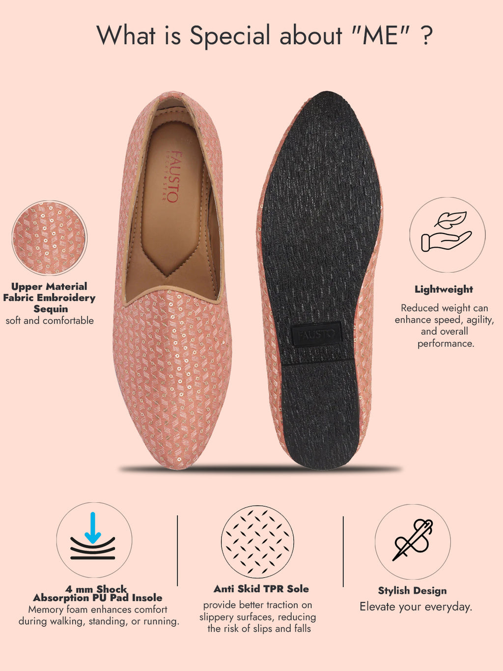 FAUSTO Men Orange Embroidery Sequin Ethnic Slip On Juttis and Mojaris for Wedding|Traditional Sherwani Shoes|Party Slip-On Kurta Shoe